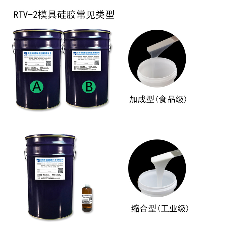 RTV-2模具硅膠常見(jiàn)類(lèi)型 RTV-2模具硅膠常見(jiàn)類(lèi)型