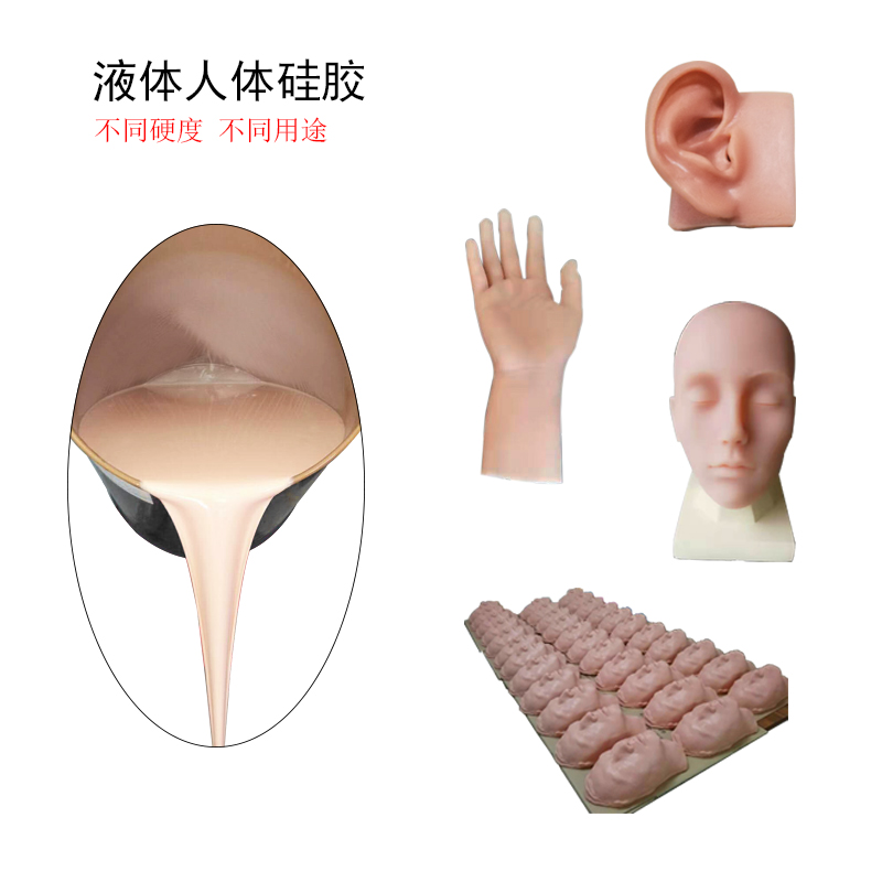 仿真人體硅膠，細節之處見真章讓你感受前所未有的真實觸感